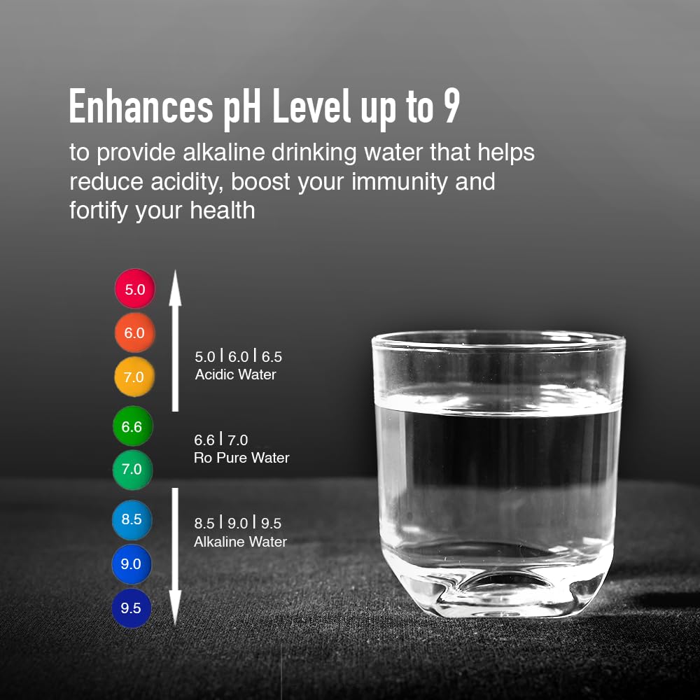 KENT Grand Star RO+UV+UF+TDS+Copper+Alkaline Water Purifier | 9L | 20 LPH | UV-in-Tank | Black