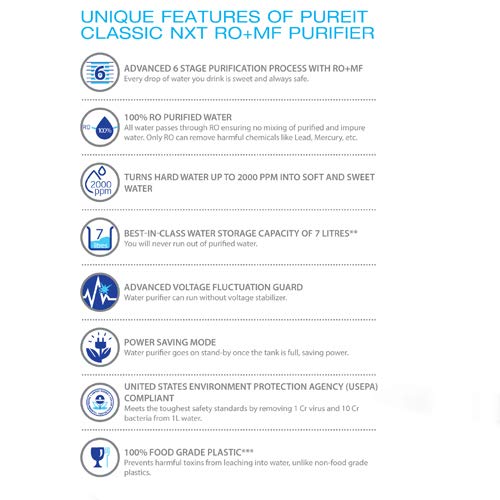 HUL Pureit RO+MF Water Purifier