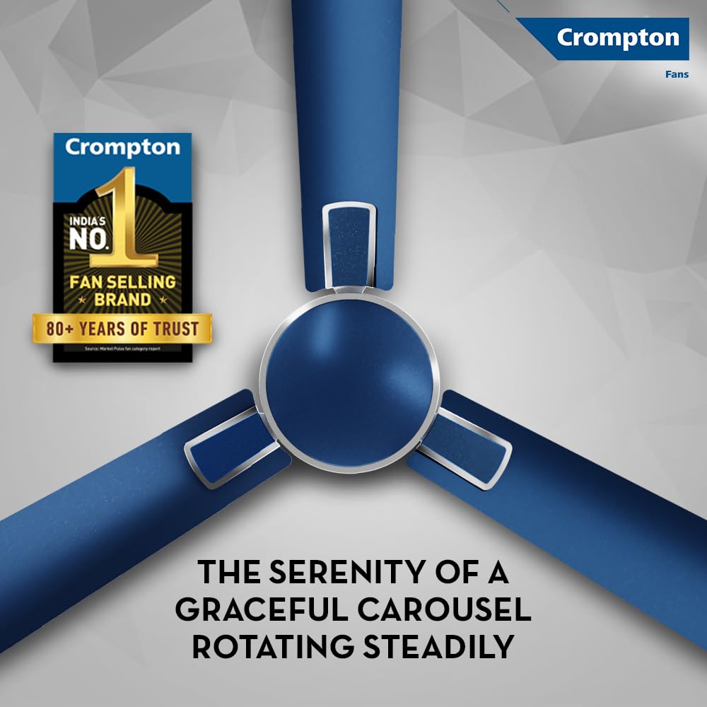 Crompton Ceiling Fan Rapidus High Speed