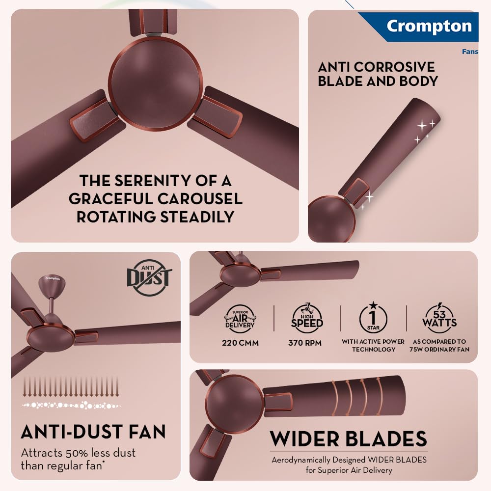 Crompton Ceiling Fan Rapidus High Speed