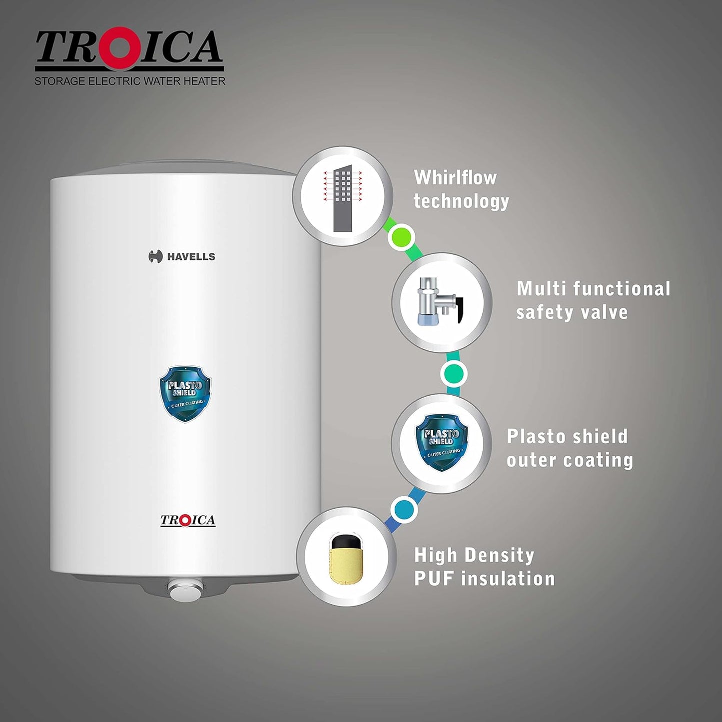 Havells Storage Water Heater Troica 15L White Glass Coated Tank