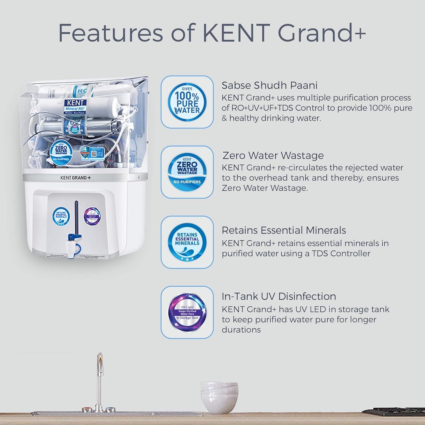 Kent Grand Plus RO+UF+UV+UV in Tank+TDS Controller